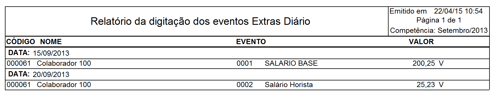 manual_usuario:fp:fp_relacao_eventos_extras_diarios_por_data_2.png