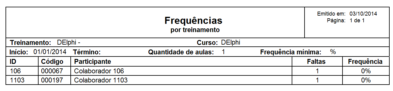 manual_usuario:tre:tre_relatorio_relacao_faltas_frequencias_por_turma_2.png