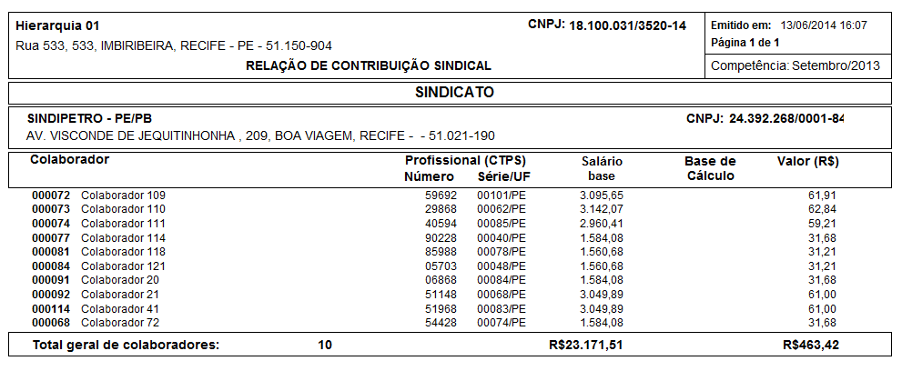 fp_relacao_contribuicao_sindical_2.png