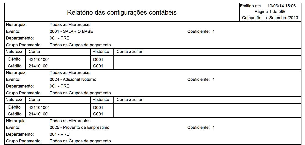 manual_usuario:fp:fp_relacao_configuracoes_contabeis_2.png