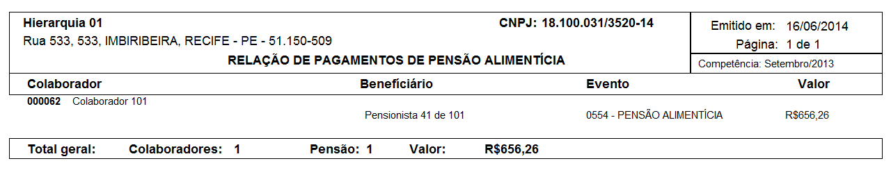 manual_usuario:fp:fp_relacao_pagamentos_pensao_alimenticia_2.png