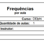 tre_relatorio_relacao_faltas_frequencias_por_aula_2.png
