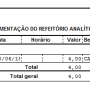 pte_relatorio_movimentacao_refeitorio_analitico_3.png
